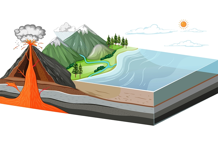 Su Küre (Hidrosfer)